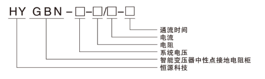 避雷器厂家