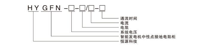 冷缩电缆终端