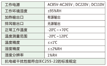 冷缩电缆终端