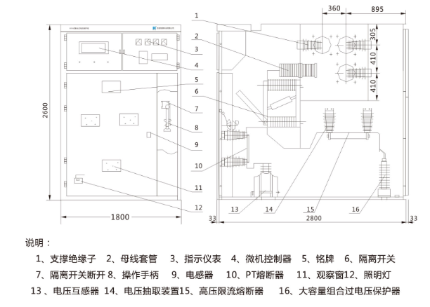 欧式电缆接头