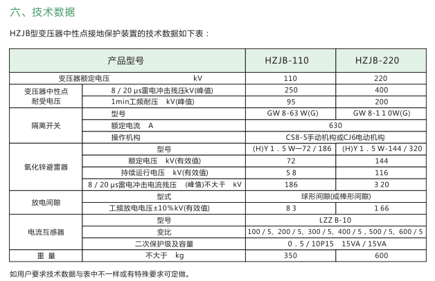 2024年澳门原料网站