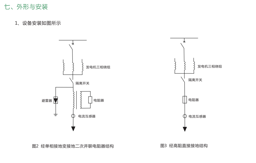 冷缩电缆终端