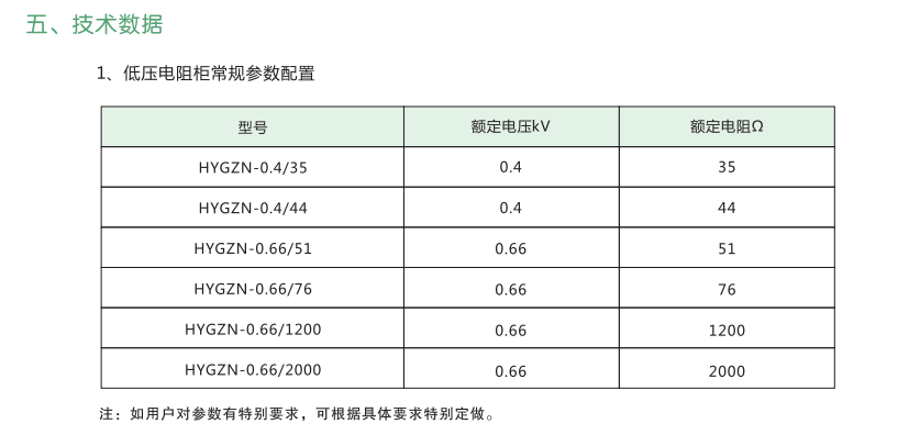 冷缩电缆终端