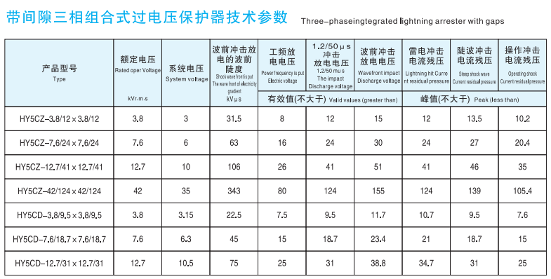 欧式电缆接头