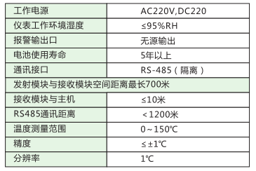 避雷器厂家