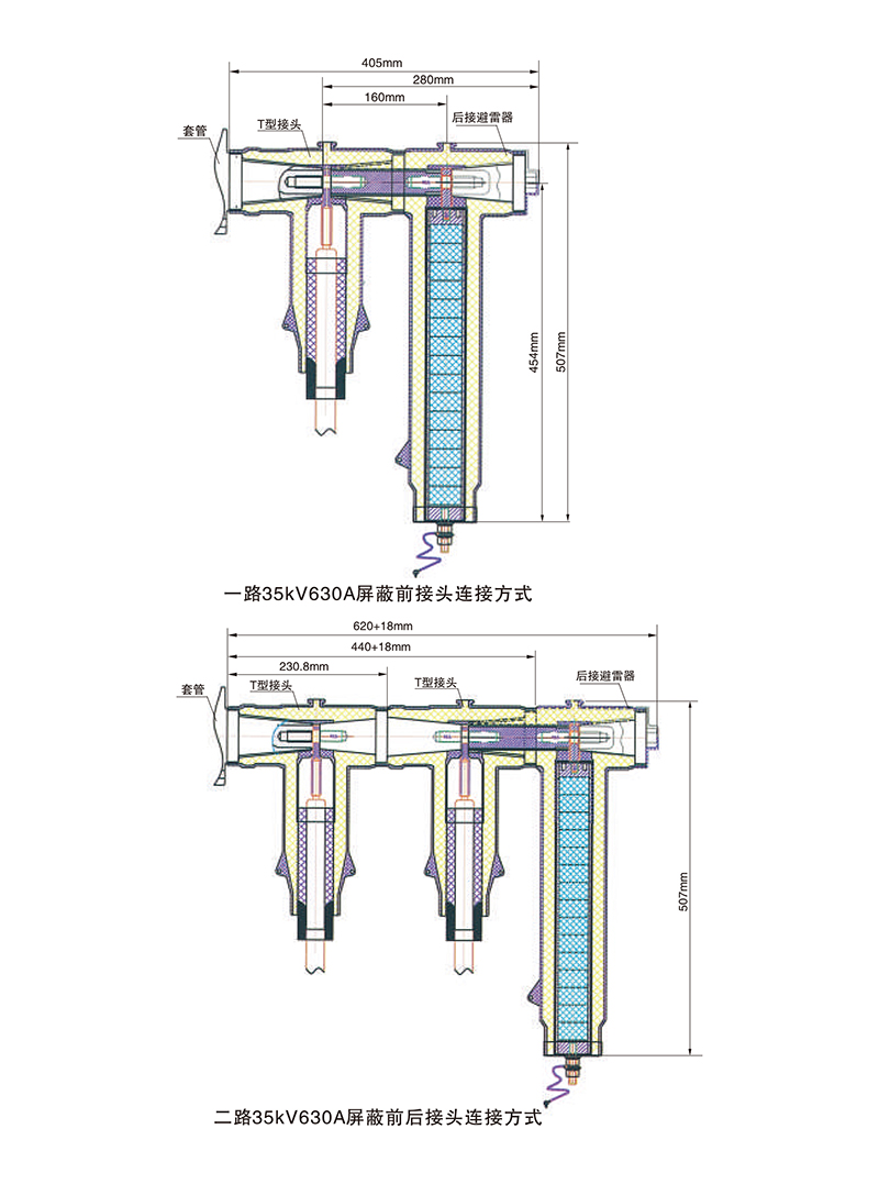 2024年澳门原料网站