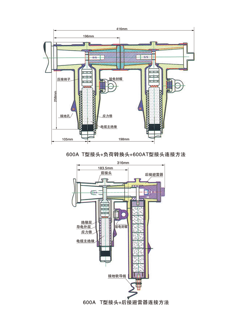 2024年澳门原料网站