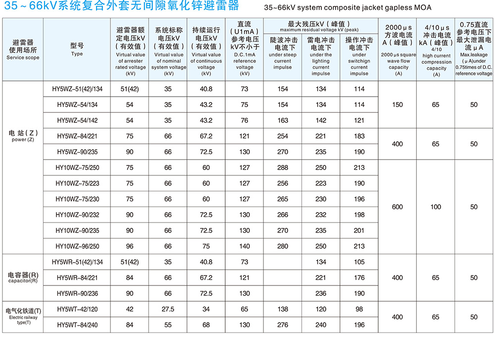 2024年澳门原料网站