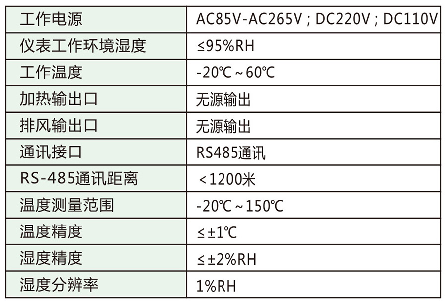 避雷器厂家