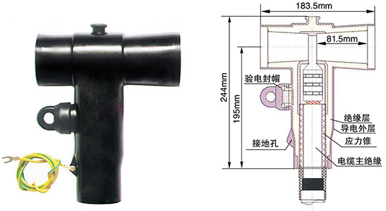 电缆插拔头